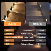 CILIENG Napelemes Lépcsővilágítás 9 LED-del - IP67 Vízálló Kültéri Lámpák, Meleg Fehér 2700K, 600mAh Akkumulátor, Kerti Útvilágítás Lépcsőkh 5