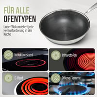 CioMond 28 cm indukciós wok serpenyő rozsdamentes acél méhsejt bevonattal - Ohne Deckel, CioMond's WOK Chef Delux 4