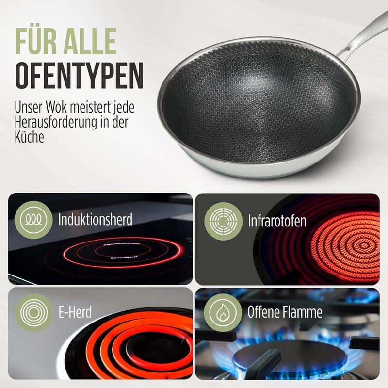 CioMond 28 cm indukciós wok serpenyő rozsdamentes acél méhsejt bevonattal - Ohne Deckel, CioMond's WOK Chef Delux