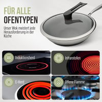 CioMond Wok Serpenyő 28cm Indukciós Rozsdamentes Méhsejt Bevonattal - Mit Deckel, CioMond's WOK Chef Delux 4