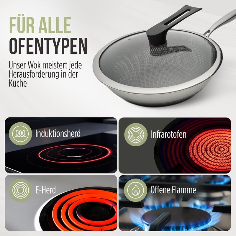 CioMond Wok Serpenyő 28cm Indukciós Rozsdamentes Méhsejt Bevonattal - Mit Deckel, CioMond's WOK Chef Delux