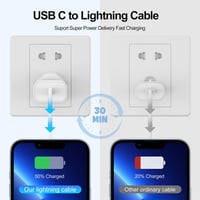 Cionum USB-C – Lightning iPhone töltőkábel, 2 m - 2 db 4