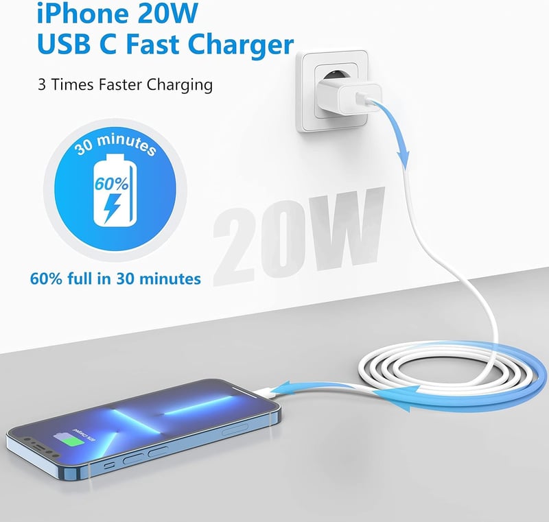 Cionum 20W USB-C gyors töltő iPhone 16/15/14/13/12 típusokhoz