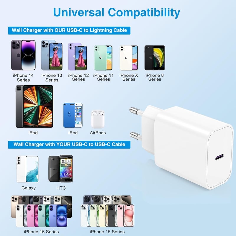 Cionum 20W USB-C gyors töltő iPhone 16/15/14/13/12 típusokhoz
