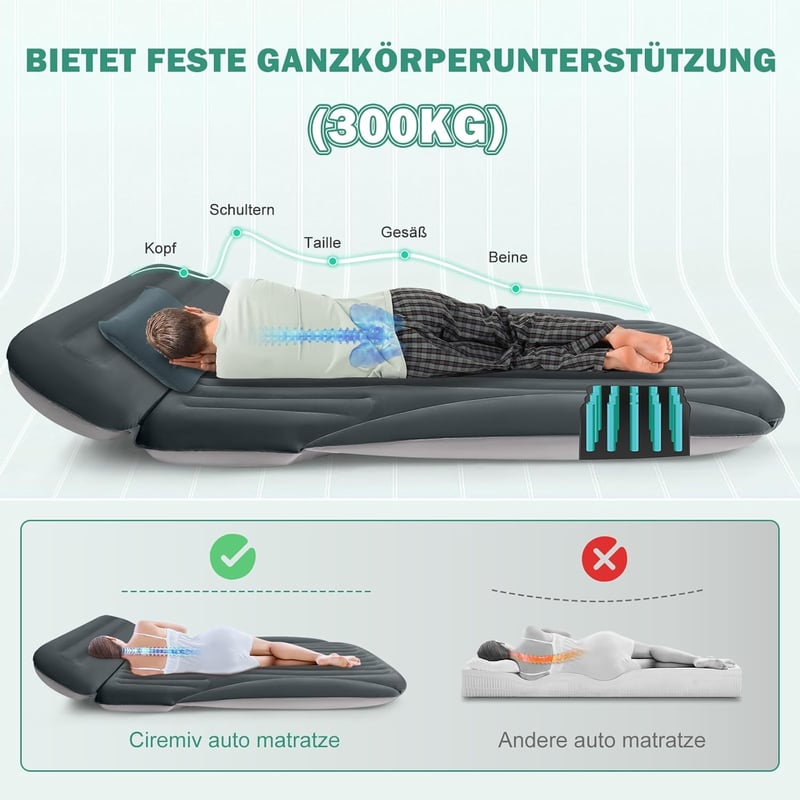 Ciremiv Autós Felfújható Matrac Pumpával - Dupla Oldali Zöld-Szürke Kempingmatrac SUV-hoz, Utazáshoz, Teljes Kiegészítő Szett - Double-sided Flocking Green + Grey