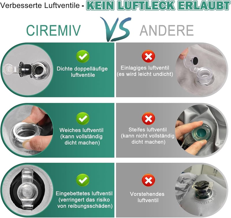 Ciremiv Autós Felfújható Matrac Pumpával - Dupla Oldali Zöld-Szürke Kempingmatrac SUV-hoz, Utazáshoz, Teljes Kiegészítő Szett - Double-sided Flocking Green + Grey