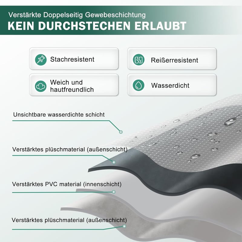 Ciremiv Autós Felfújható Matrac Pumpával - Dupla Oldali Zöld-Szürke Kempingmatrac SUV-hoz, Utazáshoz, Teljes Kiegészítő Szett - Double-sided Flocking Green + Grey