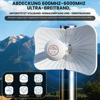 Vonkajšia panelová anténa CISSIYOG 4G LTE 5G, smerová anténa MIMO 600-6000 MHz, zisk 22 dBi, 2x10 m kábel, konektor TS9, externá anténa pre router 2