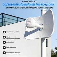 Vonkajšia panelová anténa CISSIYOG 4G LTE 5G, smerová anténa MIMO 600-6000 MHz, zisk 22 dBi, 2x10 m kábel, konektor TS9, externá anténa pre router 3