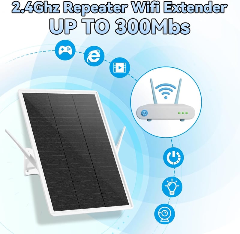 CISSIYOG WiFi erősítő napelemes 100m hatótáv 300Mbps ismétlő bővítő