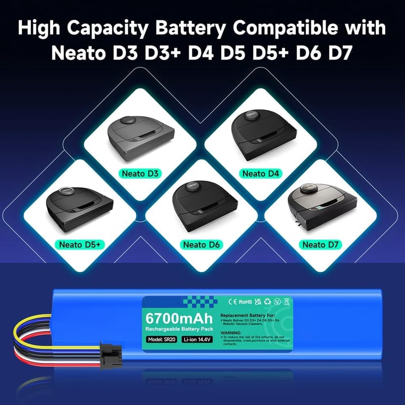 CITYORK 14,4V 6700mAh Li-ion Pótakkumulátor Neato Botvac D3 D5 D6 D7 Robotporszívókhoz - Túltöltés Elleni Védelemmel, 300+ Töltési Ciklus