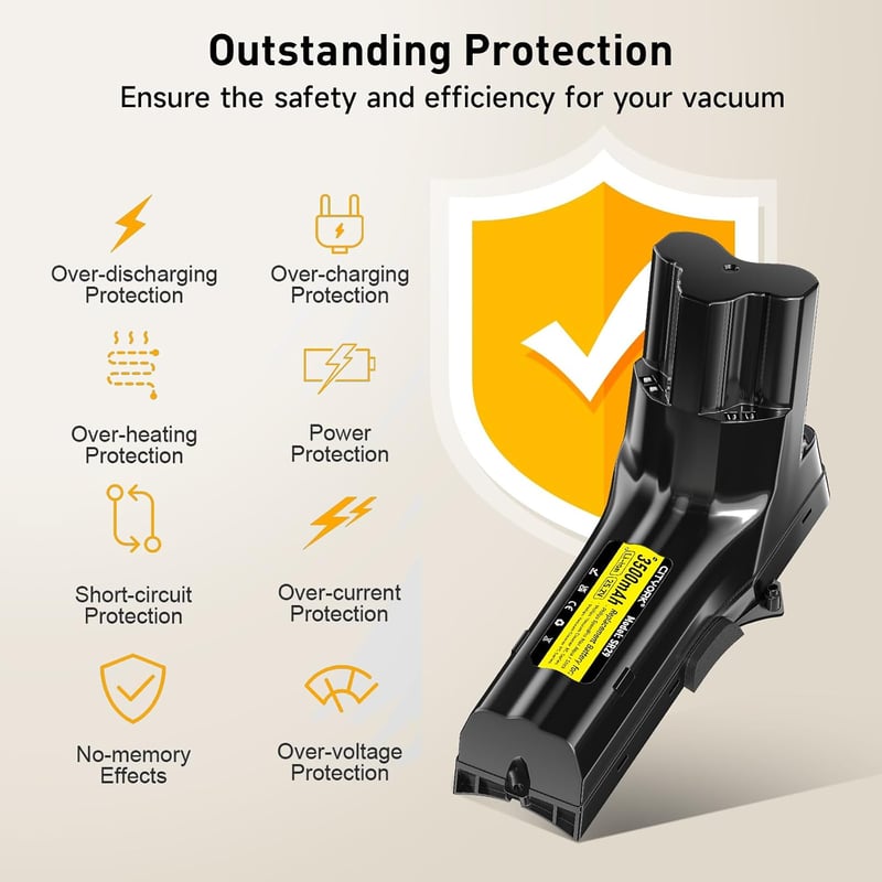 CITYORK 25.2V 3500mAh akkumulátor Philips SpeedPro Max porszívóhoz