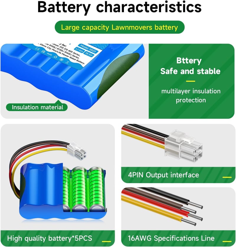 CITYORK 3500 mAh Robotfűnyíró Akkumulátor Gardena Sileno R100Li/R130Li/R160Li és Husqvarna Automower 310/315/315X modellekhez, Li-ion 18,5V