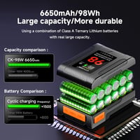 CITYORK V Mount 6650mAh 98Wh Akkumulátor OLED Kijelzővel D-TAP USB Kimenettel 2