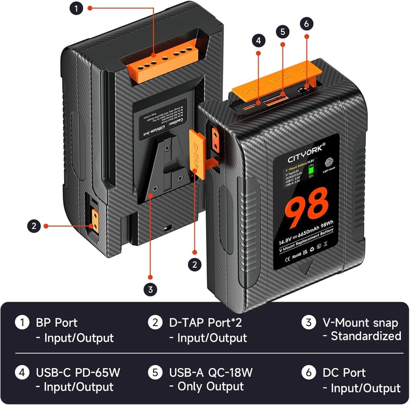 CITYORK V Mount 6650mAh 98Wh Akkumulátor OLED Kijelzővel D-TAP USB Kimenettel