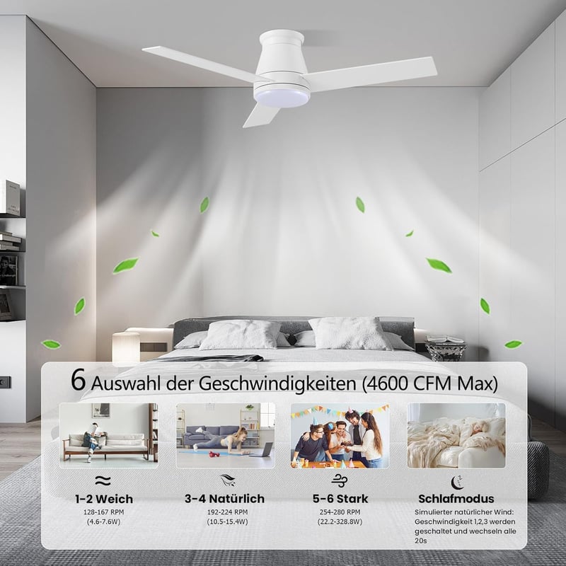 CJOY 107 cm fehér mennyezeti ventilátor távirányítóval, LED világítással, dimmelhető, alvási mód - 107cm