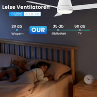 CJOY 107 cm fehér mennyezeti ventilátor távirányítóval, LED világítással, dimmelhető, alvási mód - 107cm 7