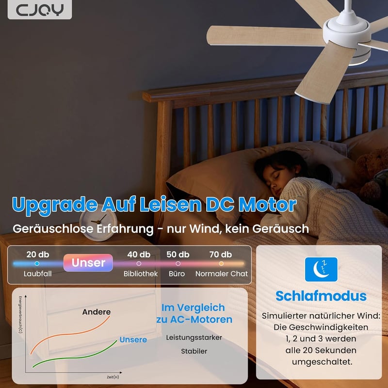CJOY 107 cm Mennyezeti Ventilátor Lámpával, Fehér/Fa, Távirányítóval, 3 Színhőmérséklet