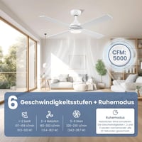 CJOY 122 cm fehér mennyezeti ventilátor távirányítóval, LED világítás, 6 fokozat, halványítható - White 2