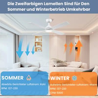 CJOY 122 cm fehér mennyezeti ventilátor távirányítóval, LED világítás, 6 fokozat, halványítható - White 5