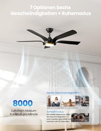 CJOY 142 cm-es mennyezeti ventilátor LED lámpával, távirányítóval, 6 fokozat, fekete-arany - Black Gold 2