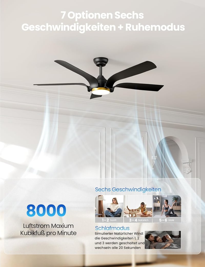 CJOY 142 cm-es mennyezeti ventilátor LED lámpával, távirányítóval, 6 fokozat, fekete-arany - Black Gold
