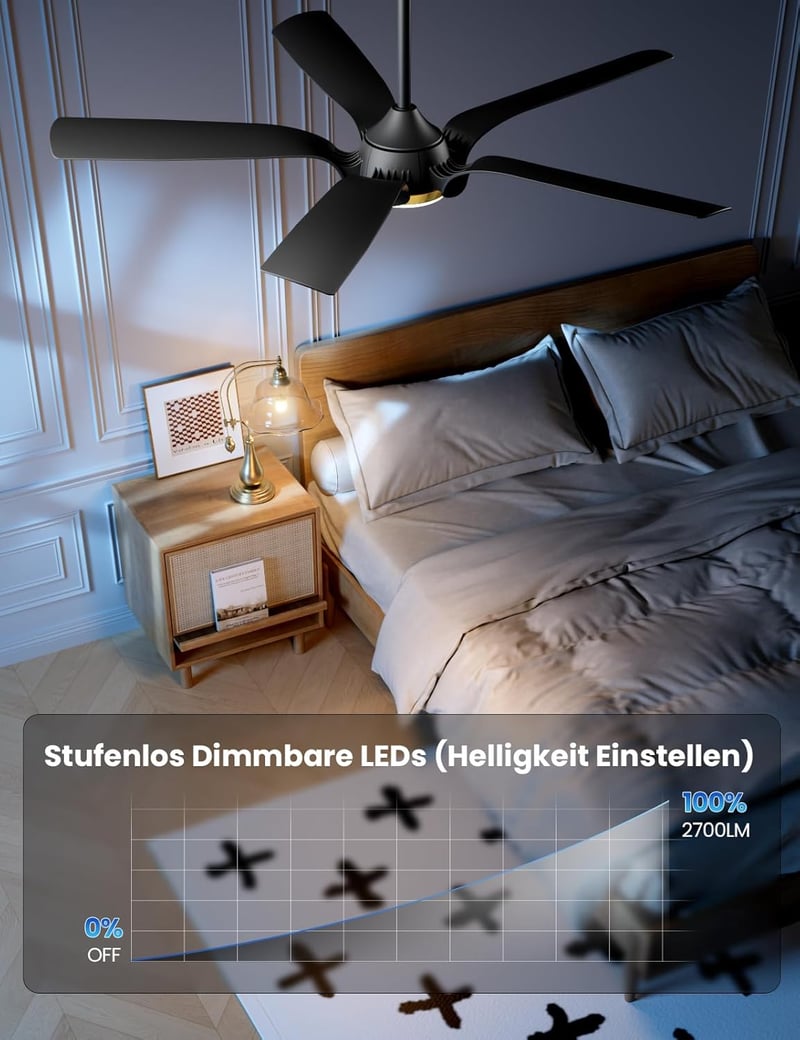 CJOY 142 cm-es mennyezeti ventilátor LED lámpával, távirányítóval, 6 fokozat, fekete-arany - Black Gold