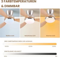CJOY 52" fehér mennyezeti ventilátor lámpával, süllyesztett kivitel távirányítóval, halk, 6 fokozat, 3 CCT dimmelhető, DC, fordítható 3