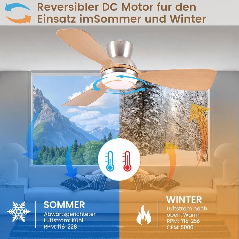 CJOY 52" fehér mennyezeti ventilátor lámpával, süllyesztett kivitel távirányítóval, halk, 6 fokozat, 3 CCT dimmelhető, DC, fordítható