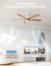 CJOY Stropný ventilátor so svetlom 142 cm, dizajn biele drevo, tiché prúdenie vzduchu, do obývačky a spálne 2
