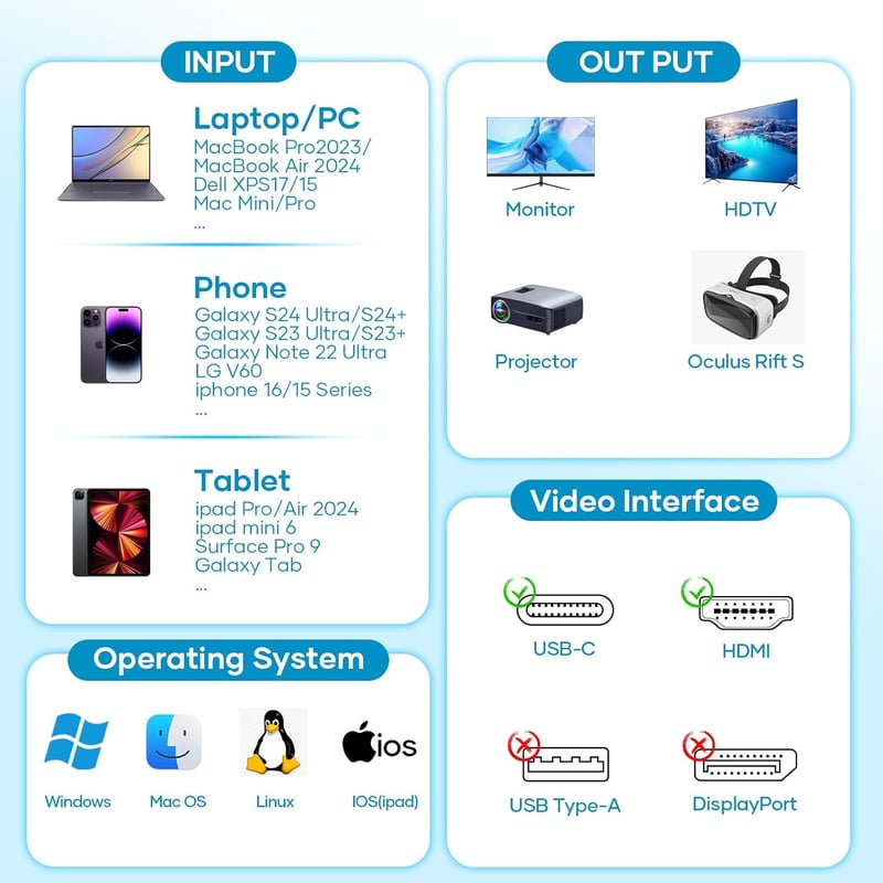 CKCN USB-C HDMI kábel 3m 4K UHD Thunderbolt 3/4 iPhone 15/16 MacBook iPad Galaxy