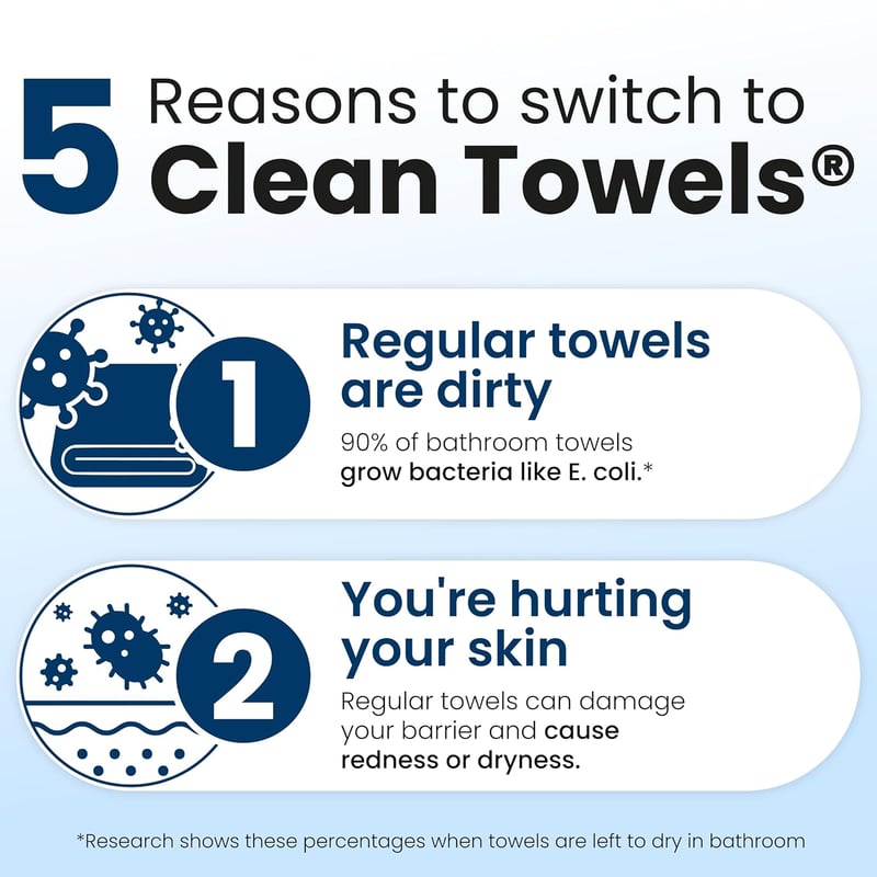 Clean Skin Club XL arctörlő kendő 50db, 100% organikus pamut, dermatológiailag tesztelt arclemosó - Stable - 50 count