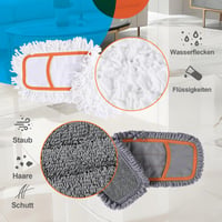 Set mop CLEANHOME cu 2 rezerve groase și durabile – Set de curățenie cu capete de mop detașabile 4