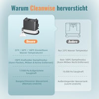 Cleanwise Kárpittisztító Gép Gőzfunkcióval, 17000PA Szívóerő, Forró Vizes Tisztítás 6
