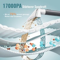 Cleanwise Kárpittisztító Gép Gőzfunkcióval, 17000PA Szívóerő, Forró Vizes Tisztítás 2