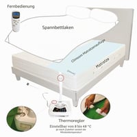 Osobná chladiaca a vyhrievacia podložka na matrac Climsom 70x190 cm, ako náhrada za chladiacu podložku alebo elektrickú deku, na klimatizáciu postelí 6