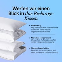 Cloudpillo Recharge jastuk od memorijske pjene 40x80 cm - Ergonomski i podesiv po visini - Luksuzna hotelska kvaliteta - Oeko-Tex certificiran 2