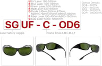 Cloudray CE 1064nm lézervédelmi szemüveg YAG DPSS Fiber lézerhez 2