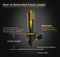 Cloudray CO₂ fókuszlencse 18mm 63,5mm lézervágáshoz és gravírozáshoz 6