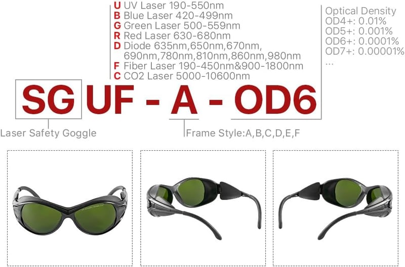Cloudray Lézer Biztonsági Szemüveg IPL 1064nm OD6+ CE
