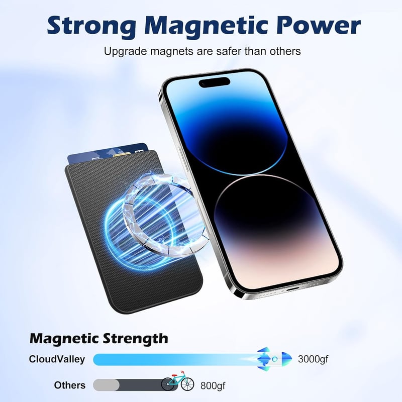 CloudValley MagSafe mágneses pénztárca iPhone 14 13 12 Pro Max kártyatartó fekete