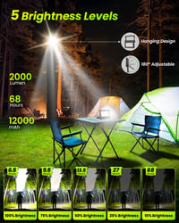 CLV 100W LED Munkalámpa 12000mAh Napelemes USB Töltés 4 Mód Powerbank 2