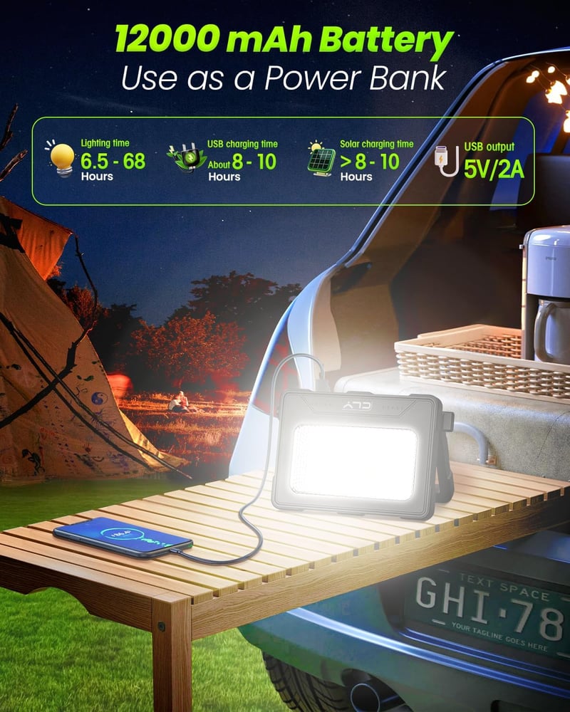 CLV 100W LED Munkalámpa 12000mAh Napelemes USB Töltés 4 Mód Powerbank