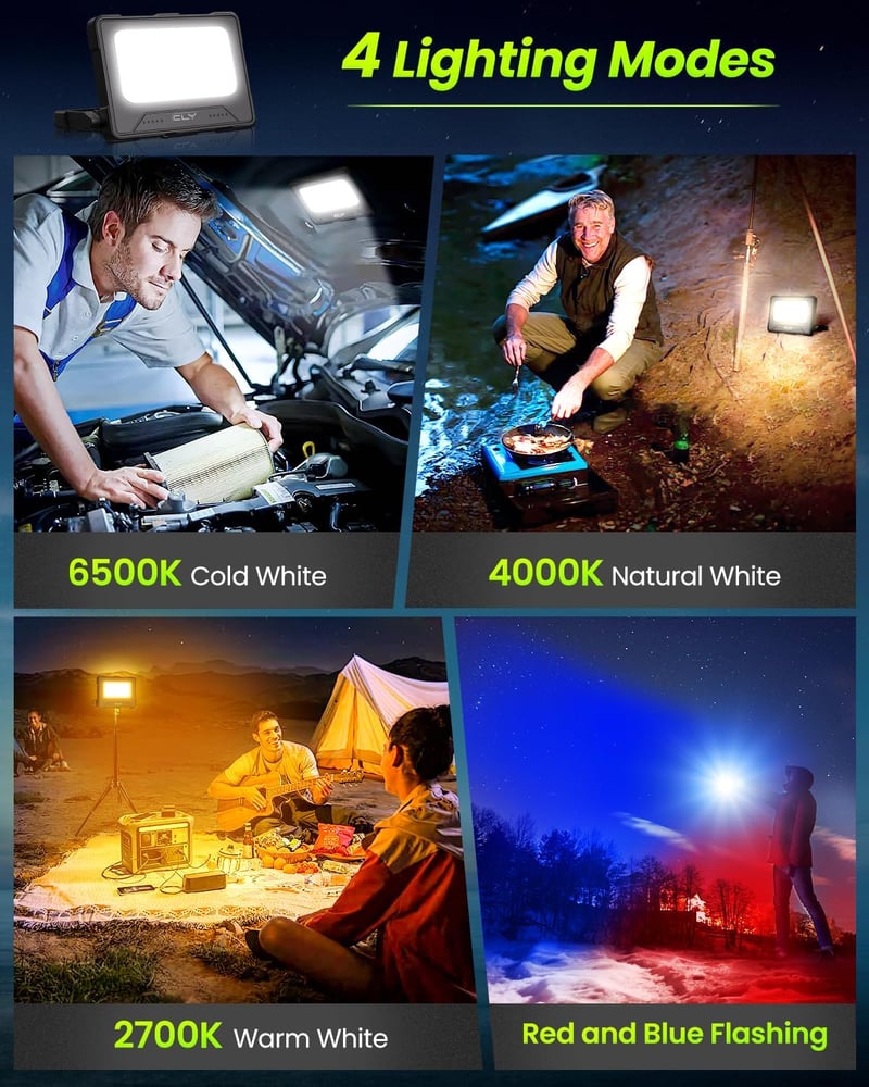 CLV 100W LED Munkalámpa 12000mAh Napelemes USB Töltés 4 Mód Powerbank