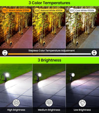 CLV 35m LED kertvilágítás távirányítóval, 2700-6500K dimmelhető, IP66 vízálló 3
