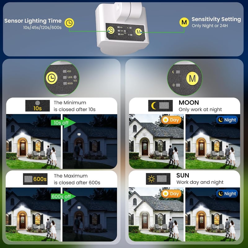 CLY 60 W mozgásérzékelős kültéri LED reflektor 5200 lm 6500 K hideg fehér IP66 vízálló állítható fejjel garázs kert udvar sportpálya