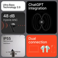 Bezdrôtové slúchadlá CMF by Nothing Buds 2 – 48 dB hybridné ANC, 55 hodín výdrže batérie, 11 mm menič PMI, 6 HD mikrofónov, priestorový zvuk (Spatial Audio) 4