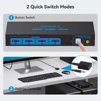 CMSTEDCD USB 3.0 HDMI KVM Switch 2 PC-hez 4K60Hz Monitor Egér Billentyűzet 5