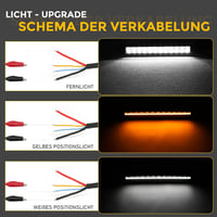 CO LIGHT 22" LED Munkalámpa Autóhoz SUV-hez Offroad 12V 24V 12000LM ECE 3