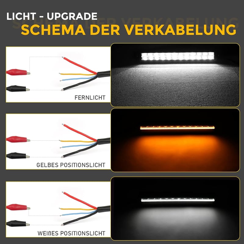 CO LIGHT 22" LED Munkalámpa Autóhoz SUV-hez Offroad 12V 24V 12000LM ECE
